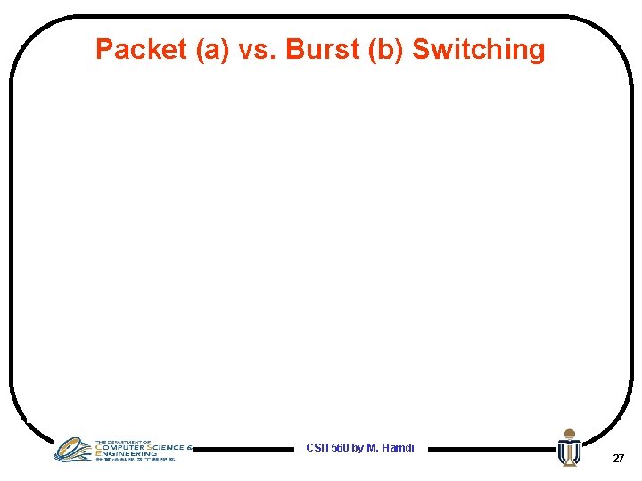 Packet (a) vs. Burst (b) Switching CSIT 560 by M. Hamdi 27 