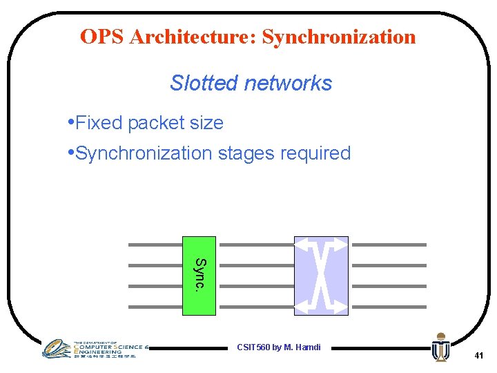 OPS Architecture: Synchronization Slotted networks • Fixed packet size • Synchronization stages required Sync.