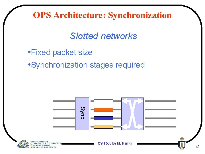OPS Architecture: Synchronization Slotted networks • Fixed packet size • Synchronization stages required Sync.