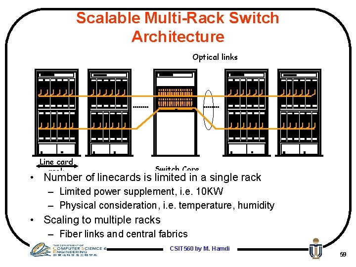 Scalable Multi-Rack Switch Architecture Optical links Line card rack Switch Core • Number of