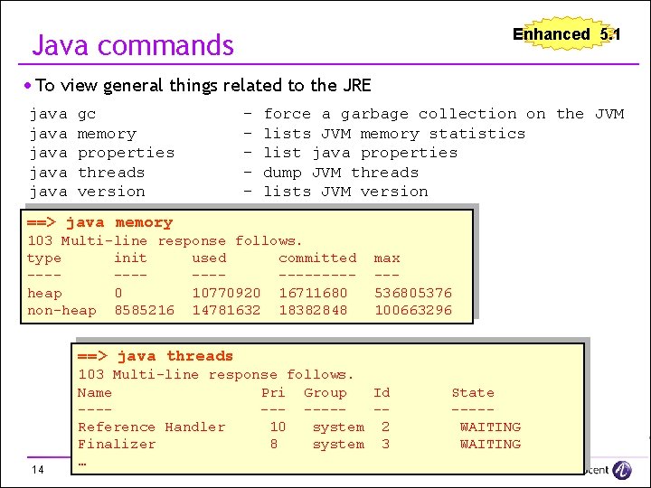 Administration Interfaces AI Module Objectives Command Line Interface