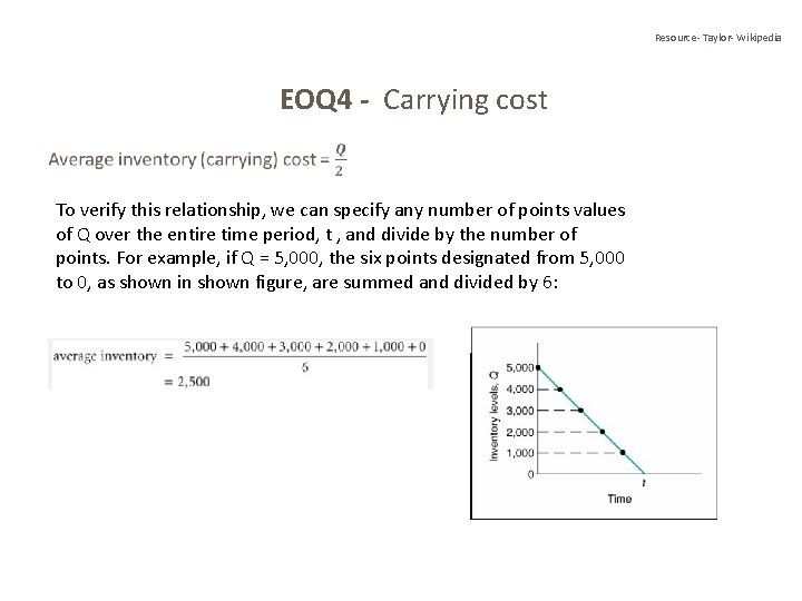 Resource- Taylor- Wikipedia EOQ 4 - Carrying cost To verify this relationship, we can Resource- Taylor- Wikipedia EOQ 4 - Carrying cost To verify this relationship, we can