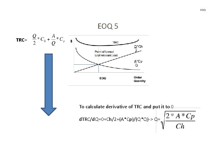EOQ 5 TRC= To calculate derivative of TRC and put it to 0 d. EOQ 5 TRC= To calculate derivative of TRC and put it to 0 d.
