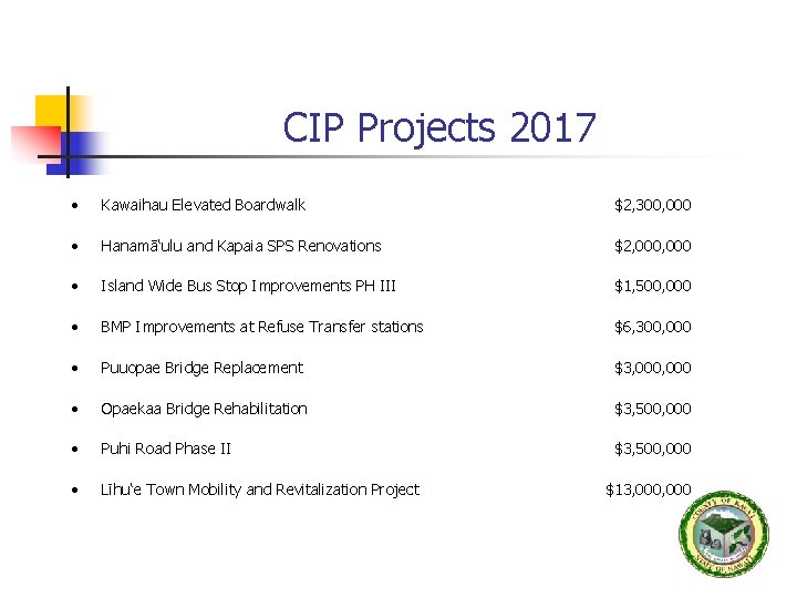 CIP Projects 2017 Kawaihau Elevated Boardwalk $2, 300, 000 Hanamā‘ulu and Kapaia SPS Renovations