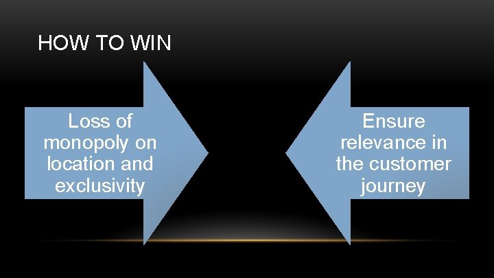 HOW TO WIN Loss of monopoly on location and exclusivity Ensure relevance in the