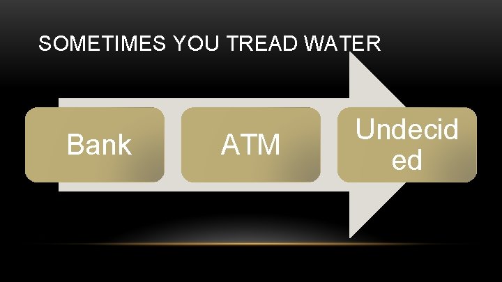 SOMETIMES YOU TREAD WATER Bank ATM Undecid ed 