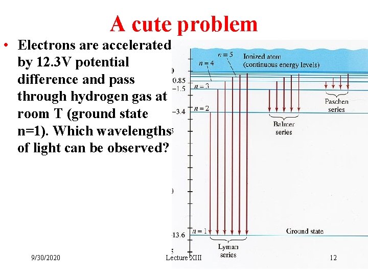 A cute problem • Electrons are accelerated by 12. 3 V potential difference and