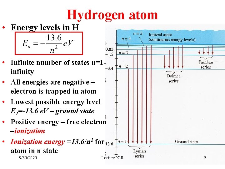 Hydrogen atom • Energy levels in H • Infinite number of states n=1 infinity