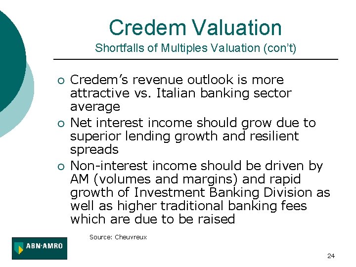 Credem Valuation Shortfalls of Multiples Valuation (con’t) ¡ ¡ ¡ Credem’s revenue outlook is