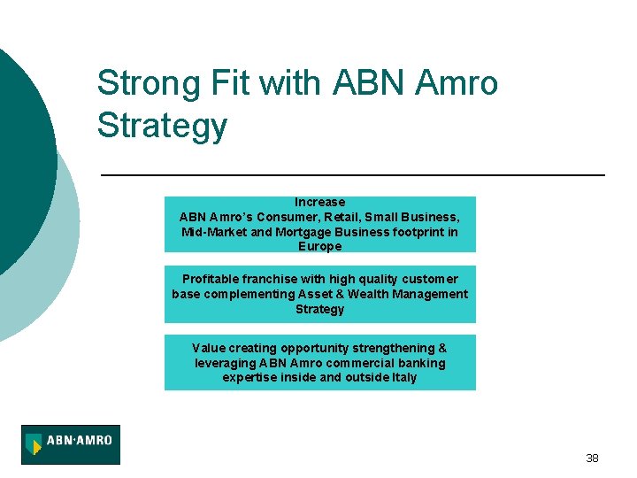 Strong Fit with ABN Amro Strategy Increase ABN Amro’s Consumer, Retail, Small Business, Mid-Market