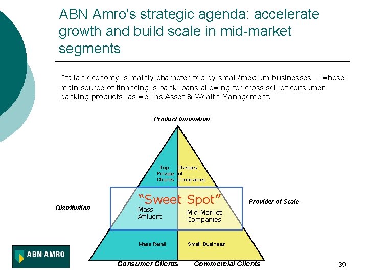 ABN Amro's strategic agenda: accelerate growth and build scale in mid-market segments Italian economy