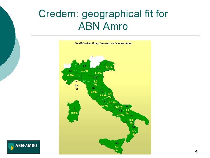 Credem: geographical fit for ABN Amro 4 