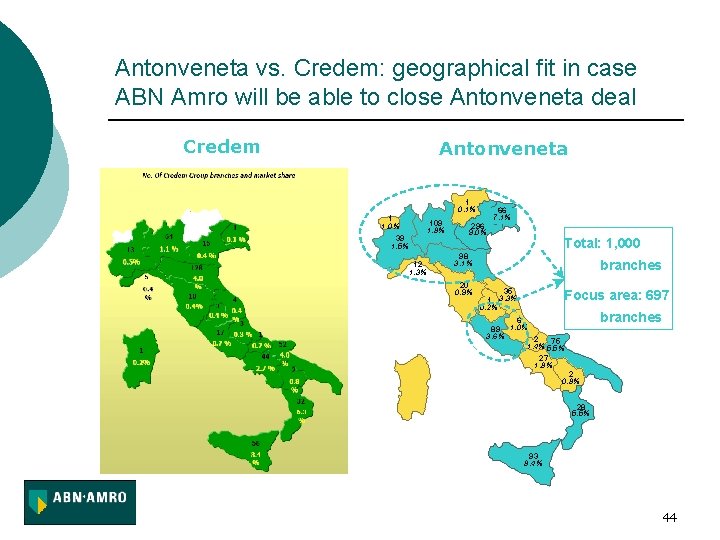 Antonveneta vs. Credem: geographical fit in case ABN Amro will be able to close