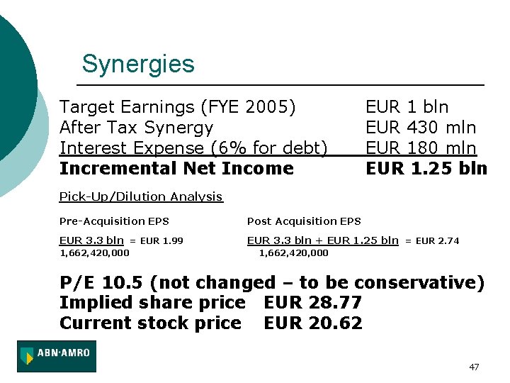 Synergies Target Earnings (FYE 2005) After Tax Synergy Interest Expense (6% for debt) Incremental