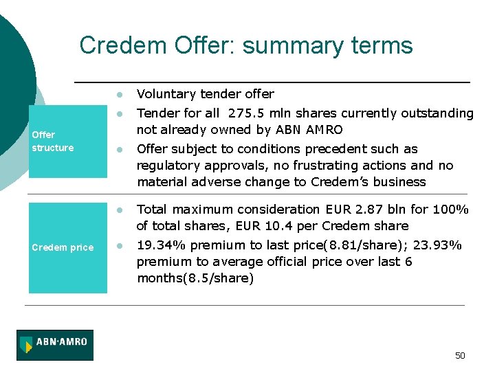 Credem Offer: summary terms Offer structure Credem price l Voluntary tender offer l Tender