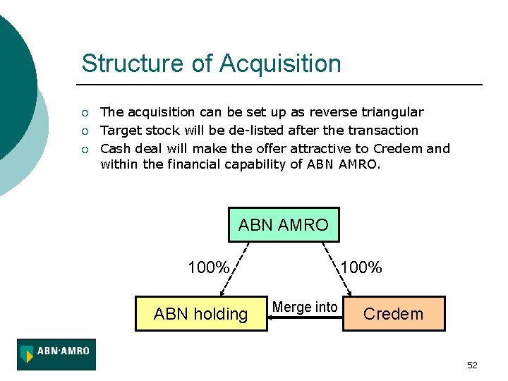 Structure of Acquisition ¡ ¡ ¡ The acquisition can be set up as reverse