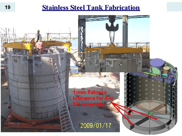 19 Stainless Steel Tank Fabrication 1 -mm flatness tolerance for 4 -m AV assembly