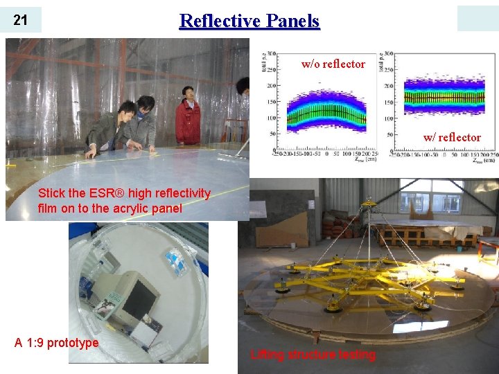 Reflective Panels 21 w/o reflector w/ reflector Stick the ESR® high reflectivity film on