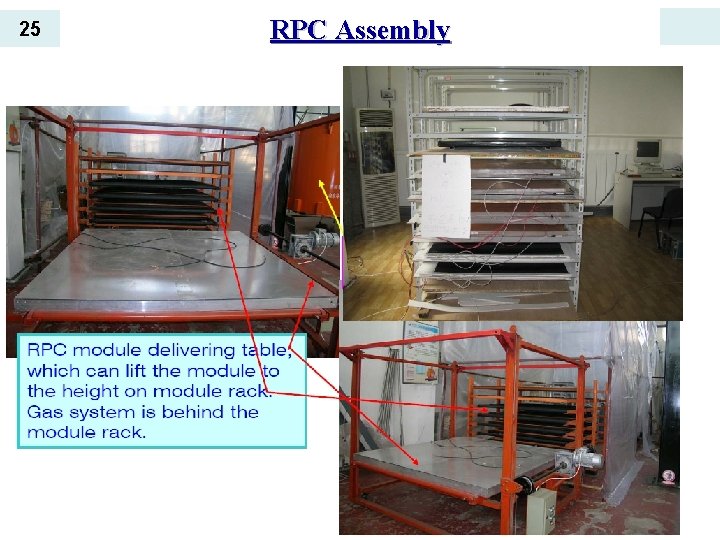 25 RPC Assembly 