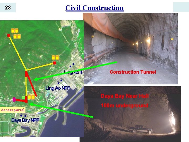 28 Civil Construction Tunnel Daya Bay Near Hall Access portal 100 m underground 