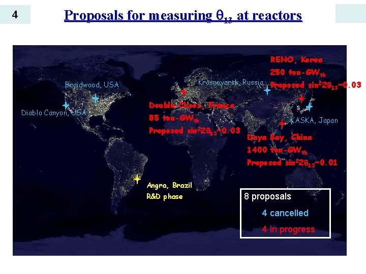 4 Proposals for measuring 13 at reactors RENO, Korea 250 ton-GWth Krasnoyarsk, Russia Proposed