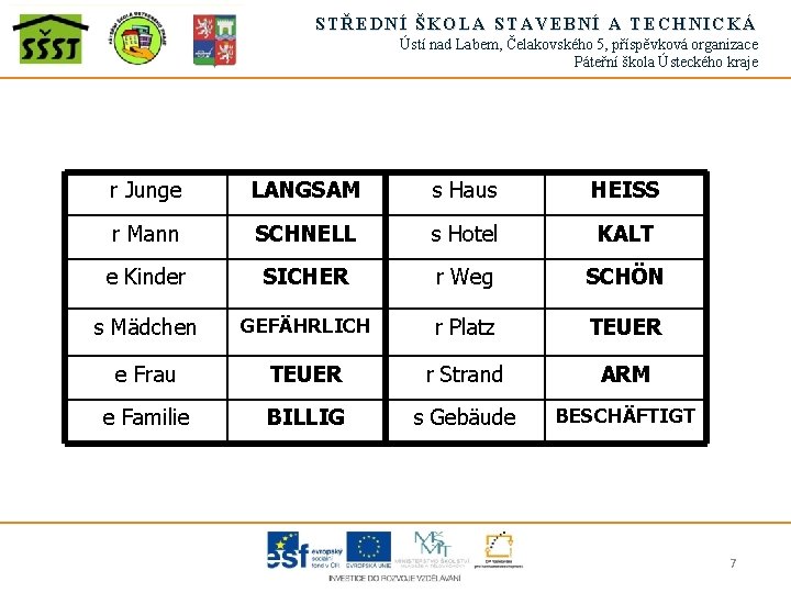 STŘEDNÍ ŠKOLA STAVEBNÍ A TECHNICKÁ Ústí nad Labem, Čelakovského 5, příspěvková organizace Páteřní škola