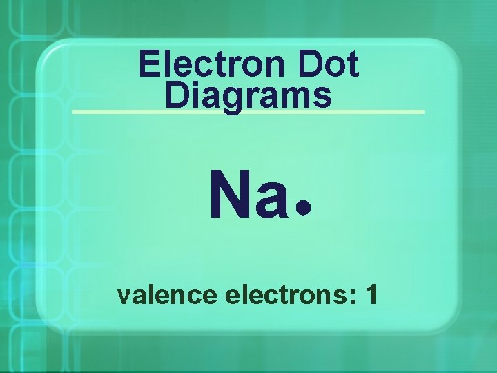 Electron Dot Diagrams Na valence electrons: 1 