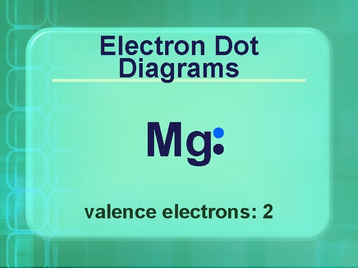 Electron Dot Diagrams Mg valence electrons: 2 