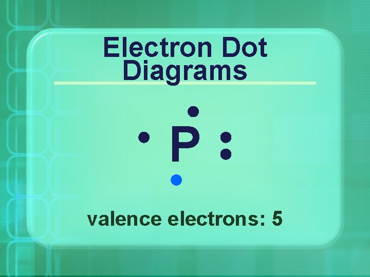Electron Dot Diagrams P valence electrons: 5 