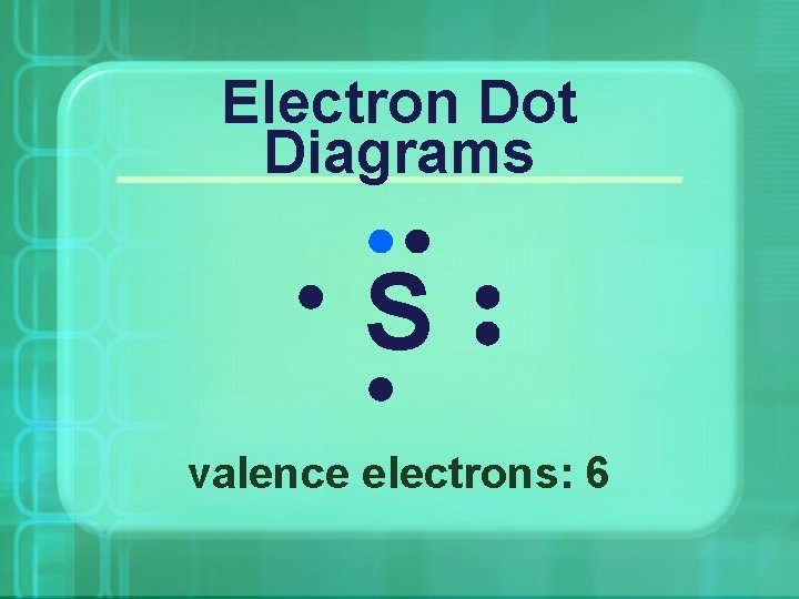 Electron Dot Diagrams S valence electrons: 6 