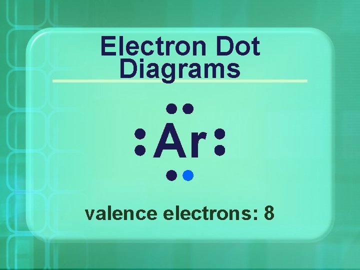 Electron Dot Diagrams Ar valence electrons: 8 