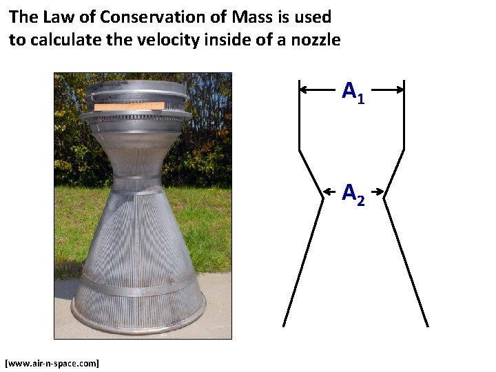 The Law of Conservation of Mass is used to calculate the velocity inside of