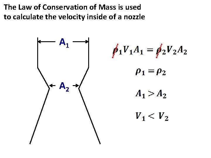 The Law of Conservation of Mass is used to calculate the velocity inside of