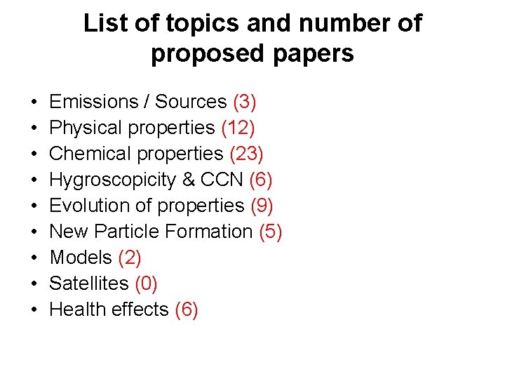 List of topics and number of proposed papers • • • Emissions / Sources