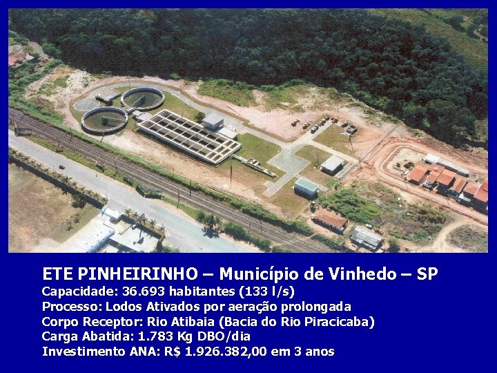 ETE PINHEIRINHO – Município de Vinhedo – SP Capacidade: 36. 693 habitantes (133 l/s)