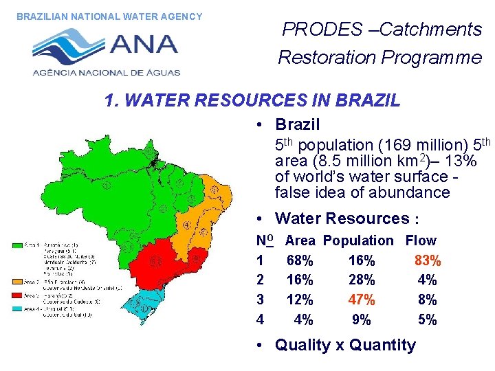 BRAZILIAN NATIONAL WATER AGENCY PRODES –Catchments Restoration Programme 1. WATER RESOURCES IN BRAZIL •