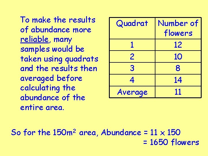 To make the results of abundance more reliable, many samples would be taken using