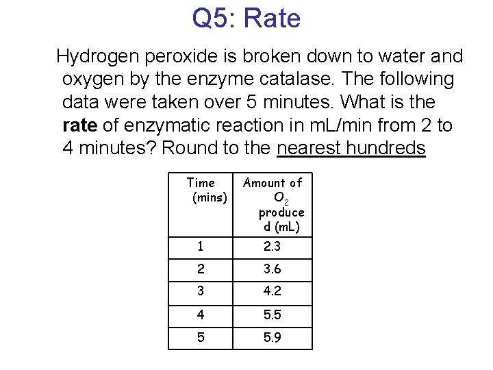 Q 5: Rate Hydrogen peroxide is broken down to water and oxygen by the