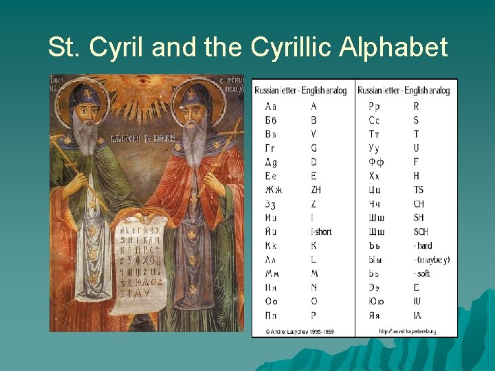 St. Cyril and the Cyrillic Alphabet 