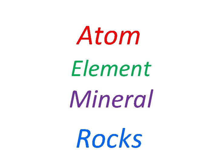 Atom Element Mineral Rocks 