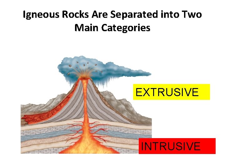 Igneous Rocks Are Separated into Two Main Categories EXTRUSIVE INTRUSIVE 