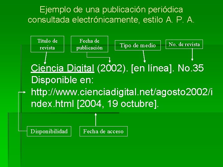 Ejemplo de una publicación periódica consultada electrónicamente, estilo A. P. A. Título de revista