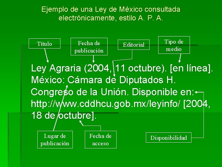 Ejemplo de una Ley de México consultada electrónicamente, estilo A. P. A. Título Fecha