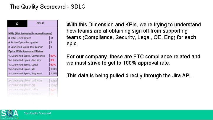 The Quality Scorecard - SDLC With this Dimension and KPIs, we’re trying to understand