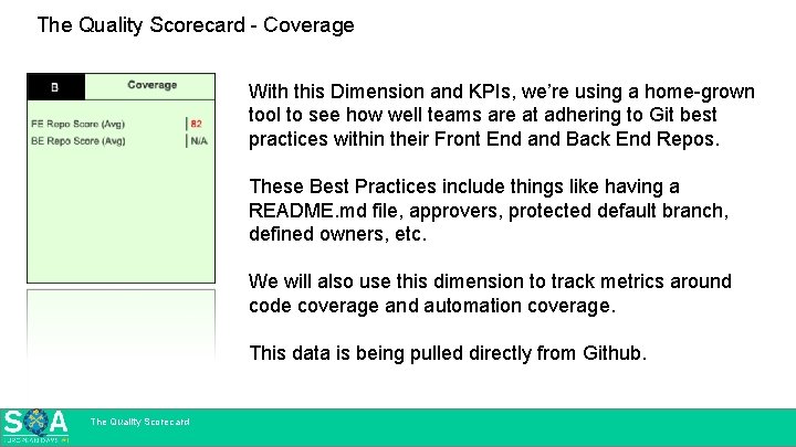 The Quality Scorecard - Coverage With this Dimension and KPIs, we’re using a home-grown