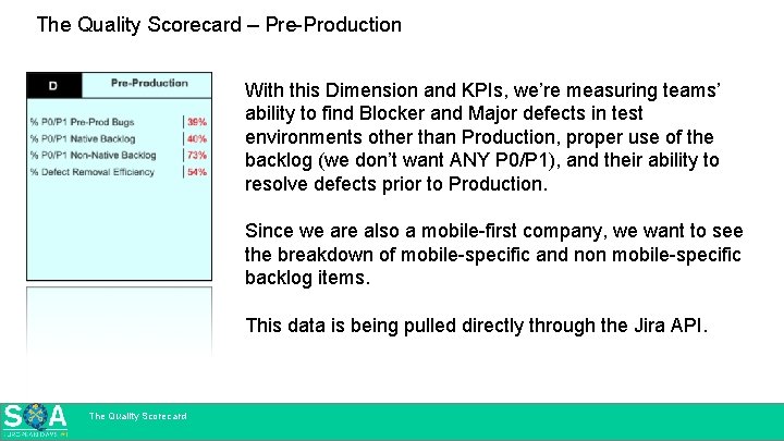 The Quality Scorecard – Pre-Production With this Dimension and KPIs, we’re measuring teams’ ability