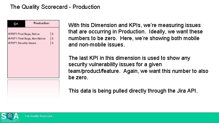 The Quality Scorecard - Production With this Dimension and KPIs, we’re measuring issues that