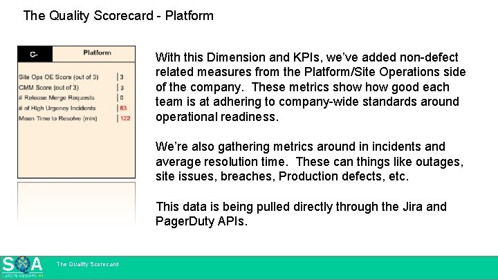 The Quality Scorecard - Platform With this Dimension and KPIs, we’ve added non-defect related