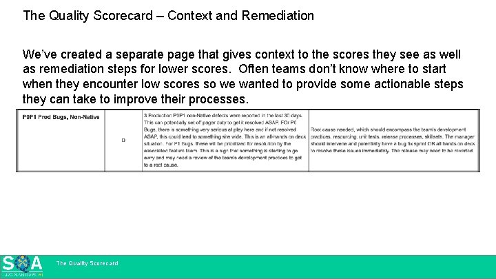 The Quality Scorecard – Context and Remediation We’ve created a separate page that gives