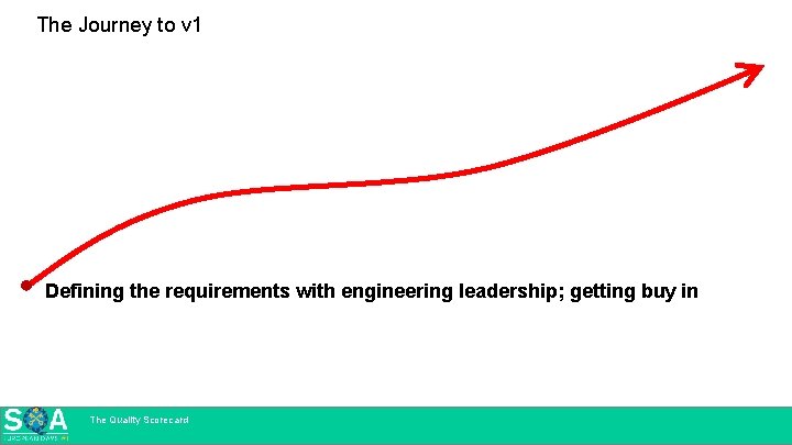 The Journey to v 1 Defining the requirements with engineering leadership; getting buy in